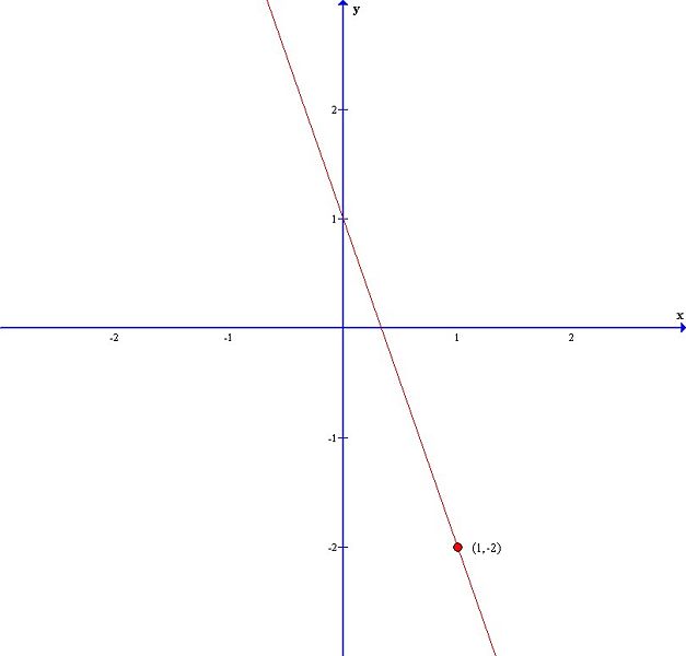 Bild:S1 2 2 5 b.jpg
