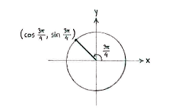 Image:4 2 3 e2.gif