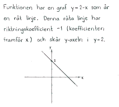 Image:2_2_7b.gif
