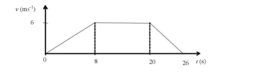 Image:ex6.1fig1test1.jpg