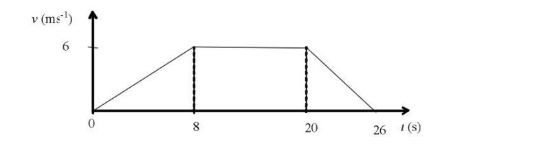 Bild:Ex6.1fig1test1.jpg
