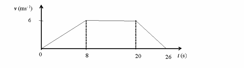Bild:Ex6.1fig1.gif