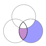 Bild:Venn2.png