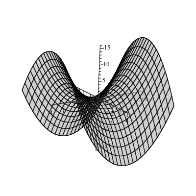 Bild:Uppgiftk3-4-1c2.png