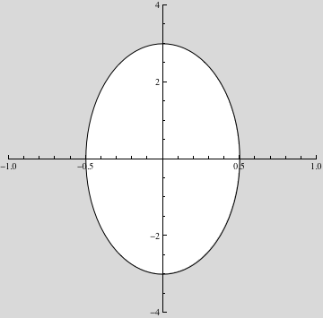 Bild:Uppgiftk3-2-4b.png