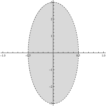 Bild:Uppgiftk3-2-4a.png