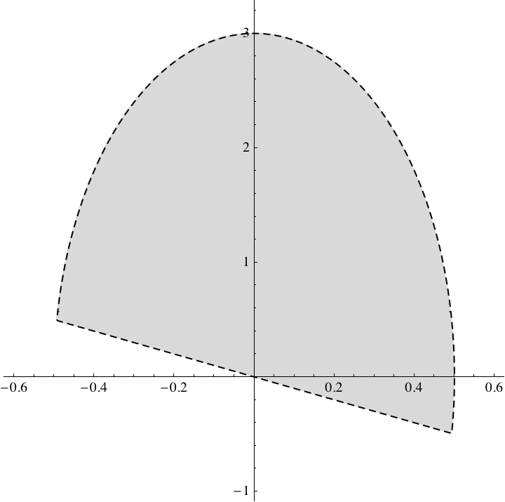 Bild:Uppgiftk3-2-5c.png