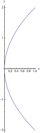 Bild:911b.png